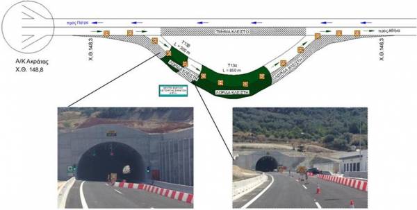 Ολοκληρώθηκε η κατασκευή των σηράγγων Ακράτας/Αιγείρας στην Ολυμπία Οδό (κυκλοφοριακές ρυθμίσεις)