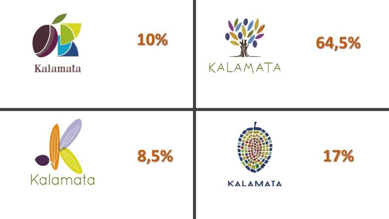 Ανακοινώθηκε το νέο τουριστικό λογότυπο της Καλαμάτας - Η αντίδραση του δημάρχου