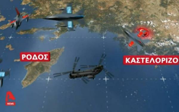 Τουρκικά μαχητικά παρενόχλησαν το ελικόπτερο που μετέφερε τον αρχηγό ΓΕΣ (Βίντεο)