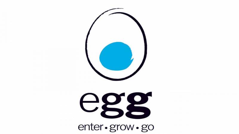 Το egg της Eurobank στην Καλαμάτα: Business Model Canvas, Δυναμικό Εργαλείο Επιχειρηματικότητας